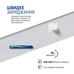 Зарядний пристрій для смартфона та планшета, AMHJ83 20W White USB-C Power Adapter з кабелем USB-C to Lightning в комплекті, підтримка Power Delivery та Quick Charge 3.0, швидка зарядка для iPhone та iPad, ArmorStandart (ARM77724) - мініатюра 7