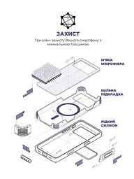 Силиконовый чехол с MagSafe для Apple iPhone 17 Pro Max, ICON2 MagCase, фиолетовый, противоударный, панель с мягкой подкладкой, защита всего корпуса, поддержка беспроводной зарядки, совместим с защитными стеклами и пленками, ArmorStandart (ARM88995) - мініатюра 6