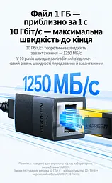 Мережевий з'єднувач UGREEN NW326 RJ45 10 Гбіт/с PoE++ чорний (55359) - мініатюра 6