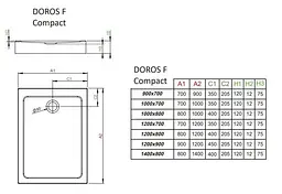 Душовий піддон Radaway Doros F Compact 100x70 SDRFP1070-05 - мініатюра 2