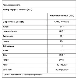 Ізотонік Amix Performance Rock´s Gel Free ананас 32 г - мініатюра 2