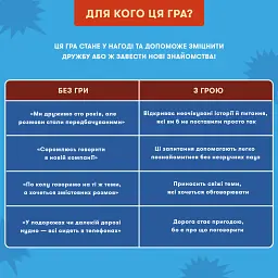 Мінігра «Що скажуть друзі?» - мініатюра 5
