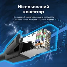 Кабель Ethernet Cat8 Vention 1 м патч-корд зі штекерами RJ45 на обох кінцях смуга пропускання 2000 МГц і швидкість передавання до 40 Гбіт/с фактична швидкість з’єднання залежить від можливостей портів обох пристроїв у комплекті 2 прозорі пилозахисні ковпачки RJ45 екранування фольгою та металевим обплетенням чорний (IKKBF) - мініатюра 5
