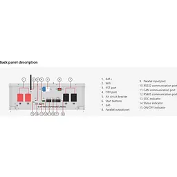 Акумулятор Must LiFePO4 24V (25.6V/300Ah/7680Wh) (LP16-24300) [158435] - мініатюра 2