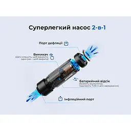 Портативний міні-насос Flextail Zero Pump, чорний - мініатюра 3