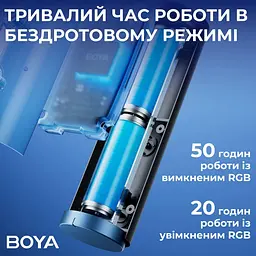 Мікрофон Boya K5-02 RGB Black K5-02) - мініатюра 7
