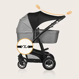 Сонцезахисний чохол Lionelo Stroller Sun Cover (LO- STROLLER SUN COVER) - мініатюра 7
