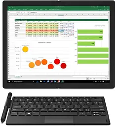 Ноутбук Lenovo ThinkPad X1 Fold 13.3QXGA Oled Touch/Intel i5-L16G7/8/512F/int/W10P (20RL0016RT) - мініатюра 5