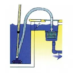 Скімер Bridge Standard для плівки 11/2" (РВ), 2" (РЗ) - мініатюра 2