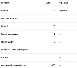 Яблучний оцет Trace Minerals Apple Cider Vinegar Gummies зі смаком полуниці та дині 500 мг 60 цукерок - мініатюра 3