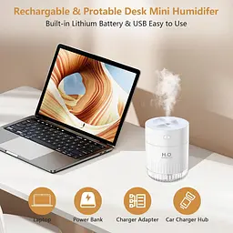 Міні USB-зволожувач повітря з нічником, тихий, 2 режими роботи - мініатюра 2