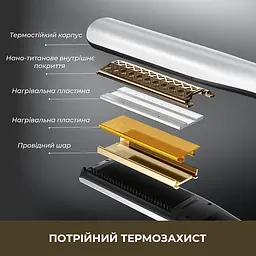 Паровий випрямляч Dreame AuraSteam Straight White AA01A - мініатюра 6