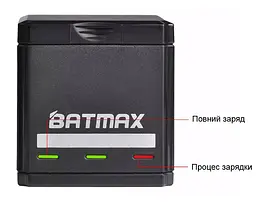 Зарядний пристрій Batmax для 3-х акумуляторів GoPro Hero 5 / 6 / 7 / 8 (AHDBT-501/AJBAT-001) - мініатюра 3