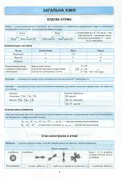 Хімія в таблицях і схемах. 7-11 класи - мініатюра 4