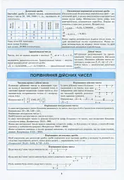 Алгебра в таблицях і схемах. 7-11 класи - мініатюра 6