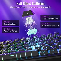 Ігрова магнітна клавіатура MAMBASNAKE M82 HE / Hall Effect / Magnetic Switch / 75% / Rapid Trigger / Black - мініатюра 5