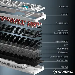 Механічна ігрова клавіатура GamePro MK-305-WH Asgard Drakkar Keychron Super Red Switch Bluetooth 5.2/2.4 ГГц/USB White - мініатюра 3