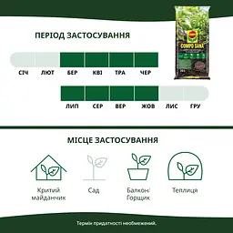 Торфосуміш для зелених рослин і пальм COMPO SANA® 20 л - мініатюра 9