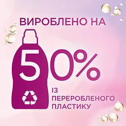 Засіб для делікатного прання Perwoll Відновлення та аромат, 2.7 л (811952) - мініатюра 5