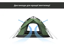 Намет тримісний Naturehike (NH21ZP008) автоматичний темно-зелений - мініатюра 4