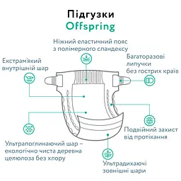 Підгузки Offspring Dinoland розмір S (3-6 кг) 48 шт. (DP-OI-FAT-S48P-DNL) - мініатюра 5