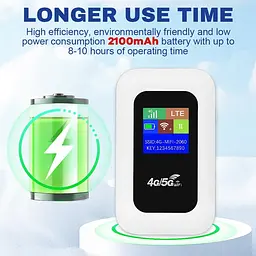 Портативний 4G LTE роутер Pix-Link Mobile Router PH312-E кишеньковий Wi-Fi модем із LED дисплеєм White (19179) - мініатюра 5