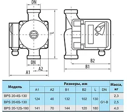 Циркуляційний насос NPO BPS 20-6S-130 - мініатюра 3