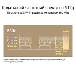 ASUS Маршрутизатор ZenWiFi XT9 1PK AX7800 3xGE LAN 1x2.5GE WAN 1xUSB 3.2 MU-MIMO OFDMA MESH white - мініатюра 7