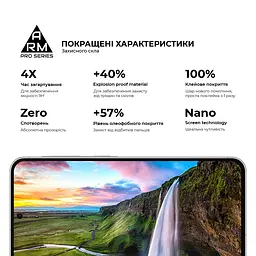 Захисне скло на Samsung Galaxy A37 5G з олеофобним покриттям, Pro, повне проклеювання, антистатичний і пиловідштовхуючий шар, 9H, самоклеючеся, 2.5D, на весь екран, антистатичний клей, ArmorStandart (ARM89661) - мініатюра 5