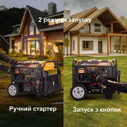Генератор MaXpeedingRODS MXR6000 (5.5 kW), 220V, 50Hz, 14.5 л, електростартер, ATS (mxr6000) - мініатюра 8