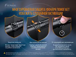 Ліхтар ручний Fenix LD32 UVC - мініатюра 9