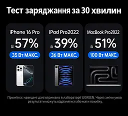 Кабель UGREEN L520 магнітний USB-C - USB-C PD 100 Вт 1 м темно-сірий (55517) - мініатюра 6