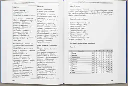 1992. Як починався український футбол - мініатюра 11