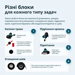Акумуляторний багатофункційний тример Konner & Sohnen без АКБ та ЗП KS MFT-20V - мініатюра 8