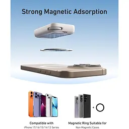 Селфі-монітор Telesin Magnetic Screen Mini White (P5-RMT-06) [170361] - мініатюра 3
