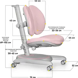 Дитяче крісло Mealux Ortoback Duo Pink (Y-510 KP)  - мініатюра 2