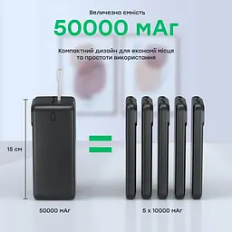 Повербанк 50000 mAh Choetech B732 Black 22.5W QC3.0 PD3.0 (43-00118) - мініатюра 5