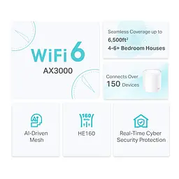 Wi-Fi система TP-Link Deco X50 (2pack) ax3000 - комплект із 2 роутерів - мініатюра 4