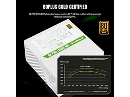 Блок живлення Gamemax GX Pro 1250G White - мініатюра 5