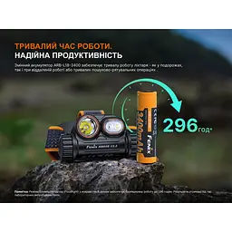 Ліхтар налобний Fenix HM65R V2.0 - мініатюра 19