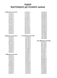 Чохол захисний для запасного колеса Beltex R16 - R20 XXL Ø85x27 см Чорний - мініатюра 6
