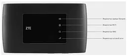 Модем мобільний - бездротовий роутер 4G - ZTE MF920U - мініатюра 6