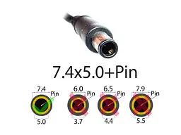 Блок живлення для Dell XPS M1210, M140, M1330 (19.5V 4.62A 90W (7.4x5.0+pin)) - мініатюра 2