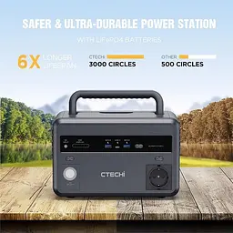 Портативна зарядна станція CTECHi GT300 Portable Power Station 300W 299Wh - мініатюра 4