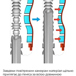 Мастурбатор Tenga Air-Tech Gentle - мініатюра 4