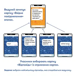 Гра для компанії Orner У вас 1 нове повідомлення (Orner-2305) - мініатюра 4