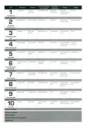 Insight: Upper Intermediate Workbook - мініатюра 2