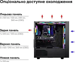 Корпус RZTK PcCooler Master RP300 Mesh ARGB 4F (RP300 Mesh) Б/в - мініатюра 11