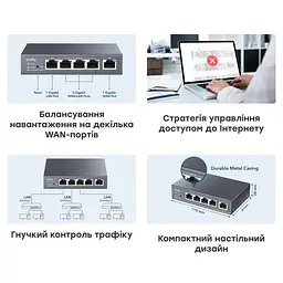 Гігабітний Multi-WAN VPN-маршрутизатор Cudy R700 (73-00507) - мініатюра 10