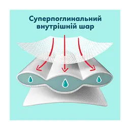 Підгузки Pampers Premium Care Pants Розмір 4 (9-15 кг) 94 шт (8006530320160) - мініатюра 4